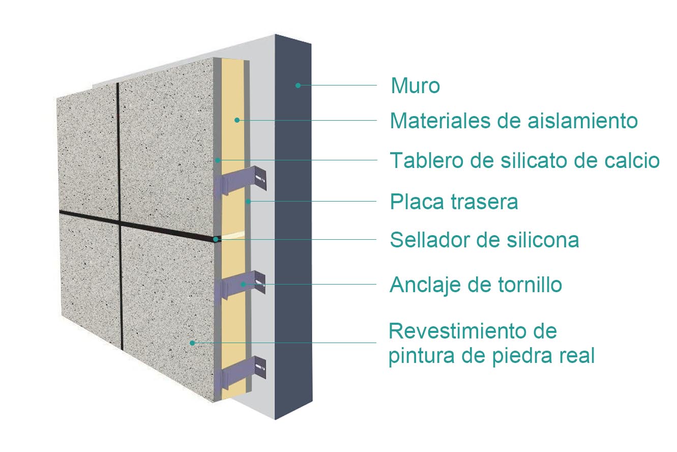 Placa de piedra de carbono, paneles decorativos de madera, Panel de pared  de cristal de carbono, placa decorativa, paneles de pared integrados de