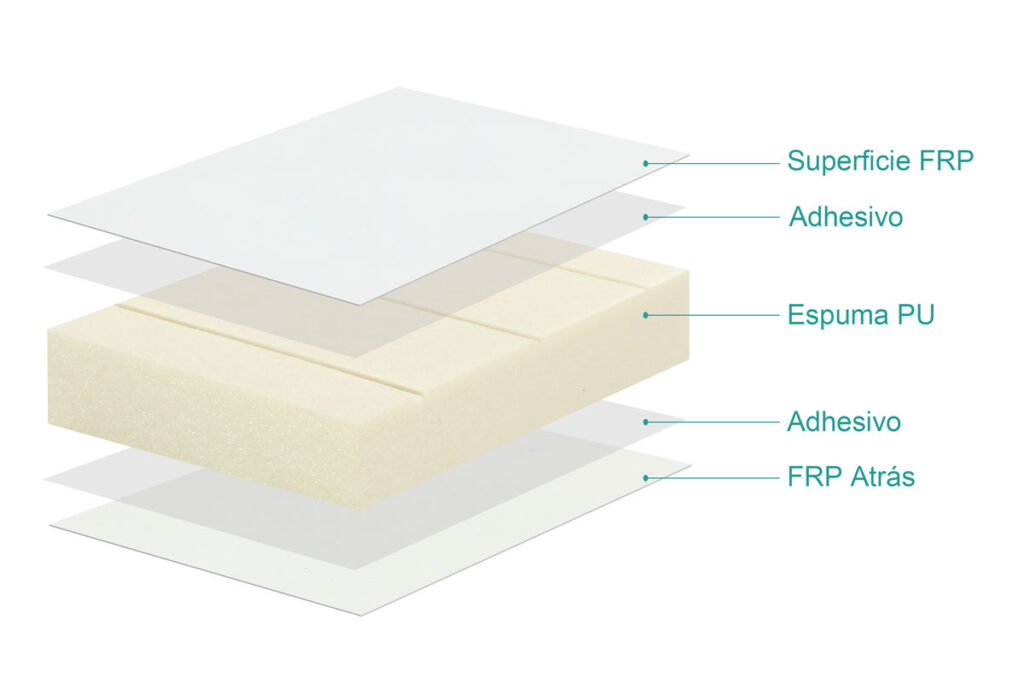 Panel-sandwich-de-espuma-PU-laminada-FRP-0712